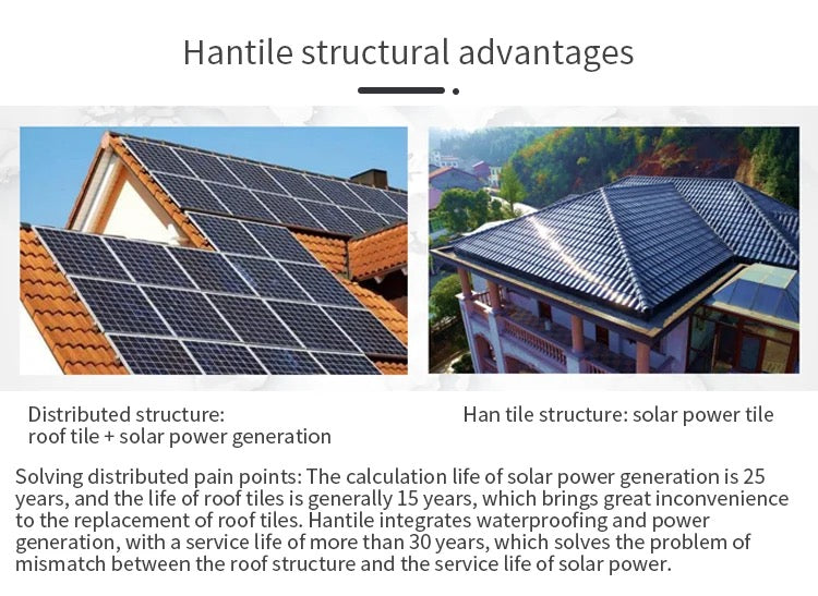 Solar Roof Tiles