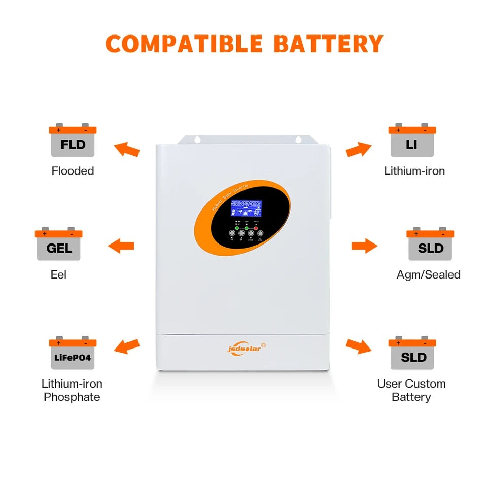 5.5Kva Hybrid Inverter