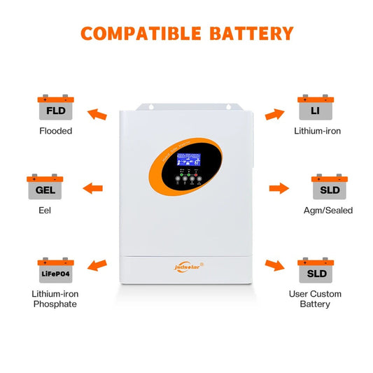 5.5Kva Hybrid Inverter