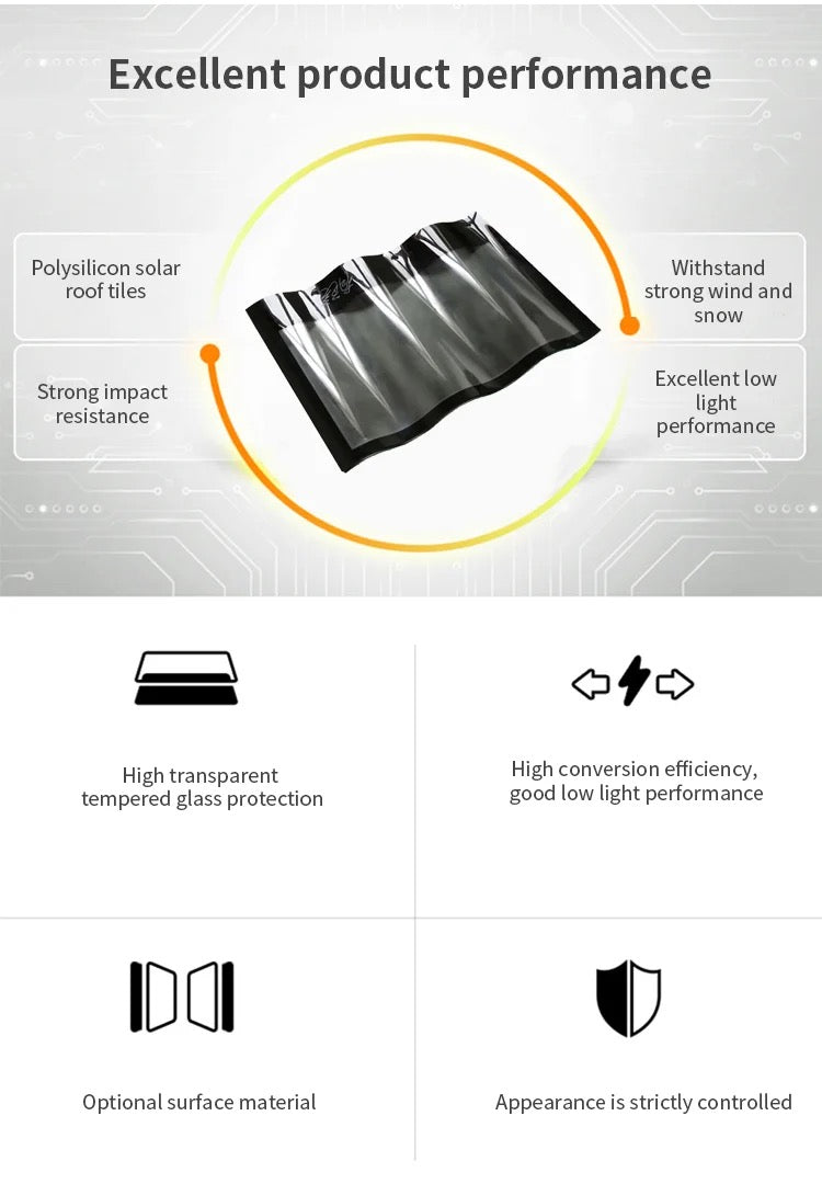 Solar Roof Tiles